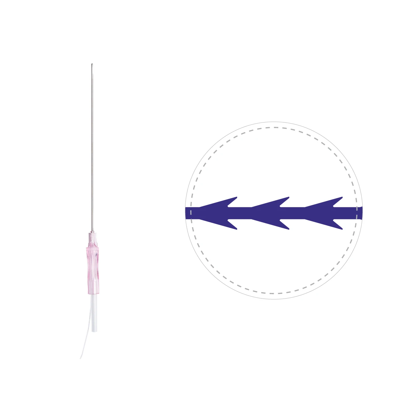 
Premium Molding Cog Thread lift PDO Thread with CE from Korea 