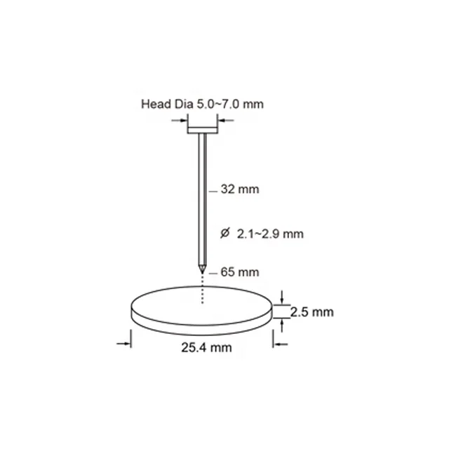 CN65CPA,CN65CPB Cap Coil Nailer