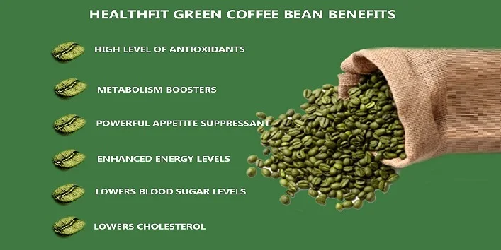 
The leading brand in the Vietnam green coffee market with 100% natural 