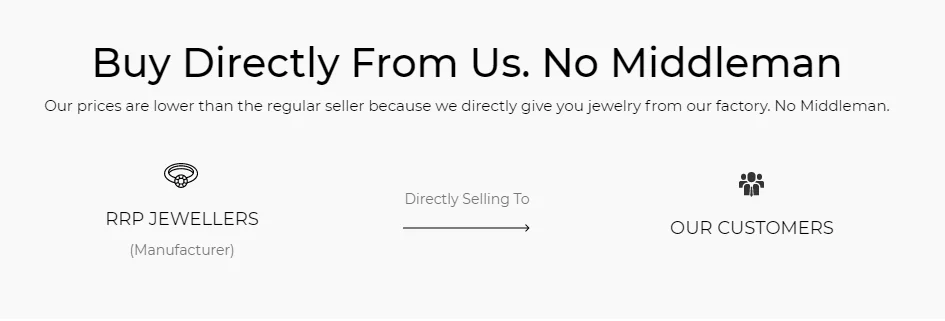 4 Pt Round Diamond Tennis Chain Single Raw Diamond Tennis Necklace Gold Rose for Men & Women White Yellow Custom Packing Natural