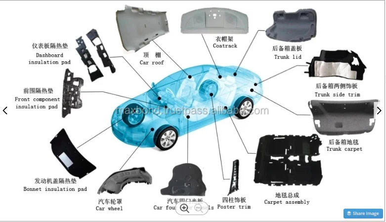 Automotive Industrial Felt made from Recycled Fabric Needle Punched Technique with Vibration Reduction for car interior parts