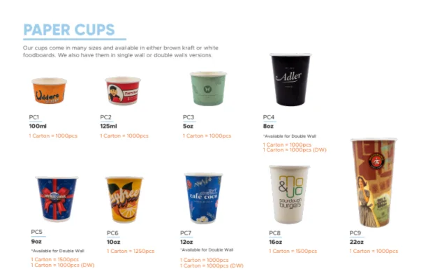 cup2