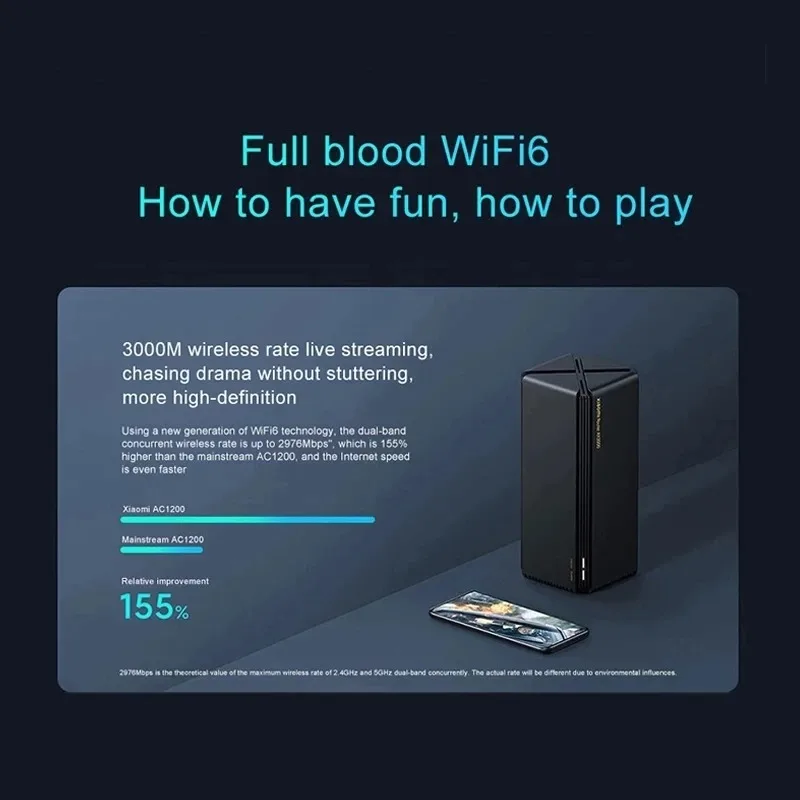 Беспроводной маршрутизатор Xiaomi AX3000 Wi-Fi 6 сетей 3000 Мбит/с 2 4 ГГц 5