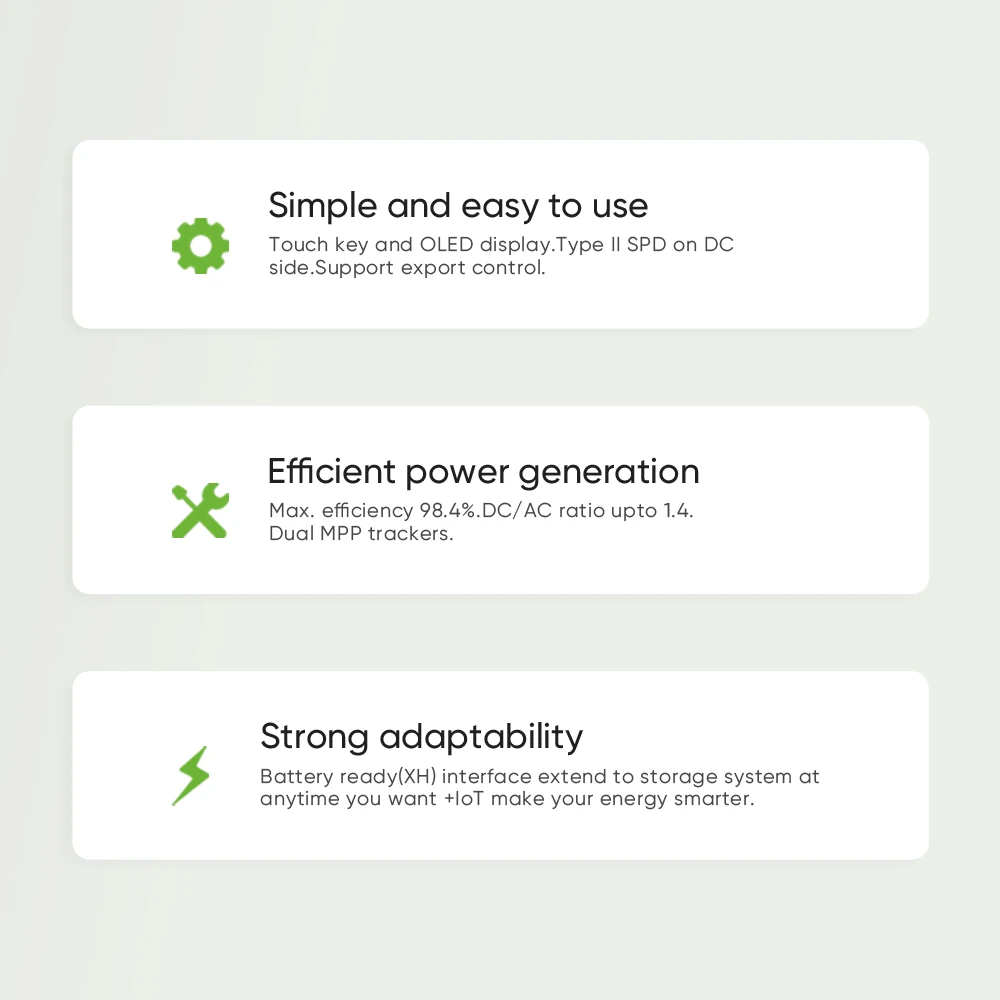 Growatt Wind Turbine Grid Tie Inverter 1Kw 2Kw 3Kw 4Kw 5Kw 6Kw 7Kw 8Kw 9Kw 10Kw on Grid Controllers Inverters