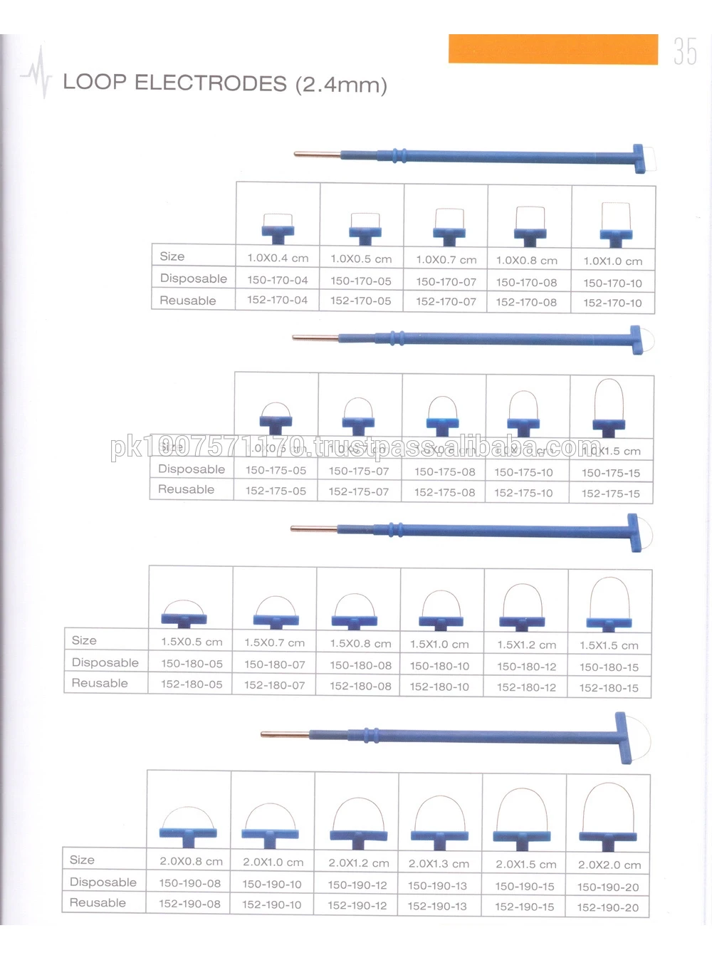 Monopolar 3 mm Ball Electrodes for LLETZ 10cm