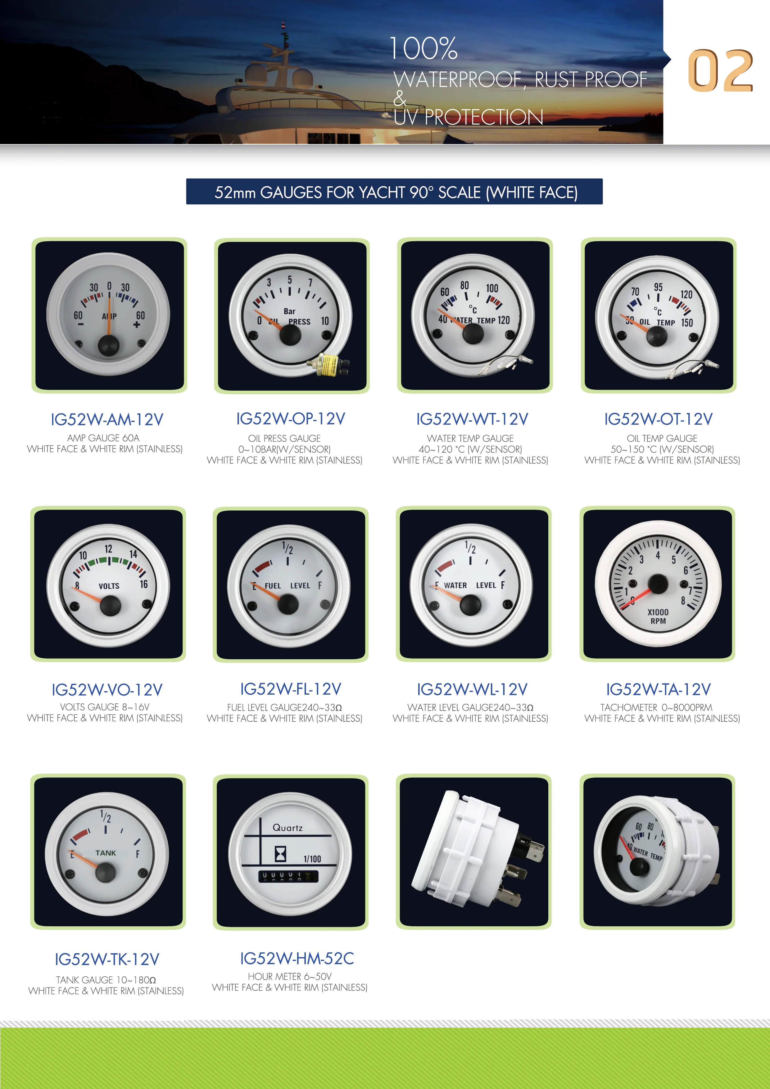  52mm UV Protection Rustproof Digital Ammeter