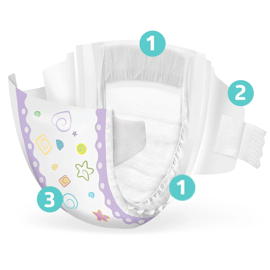 High Quality Super Absorbent Breathable Baby Diapers