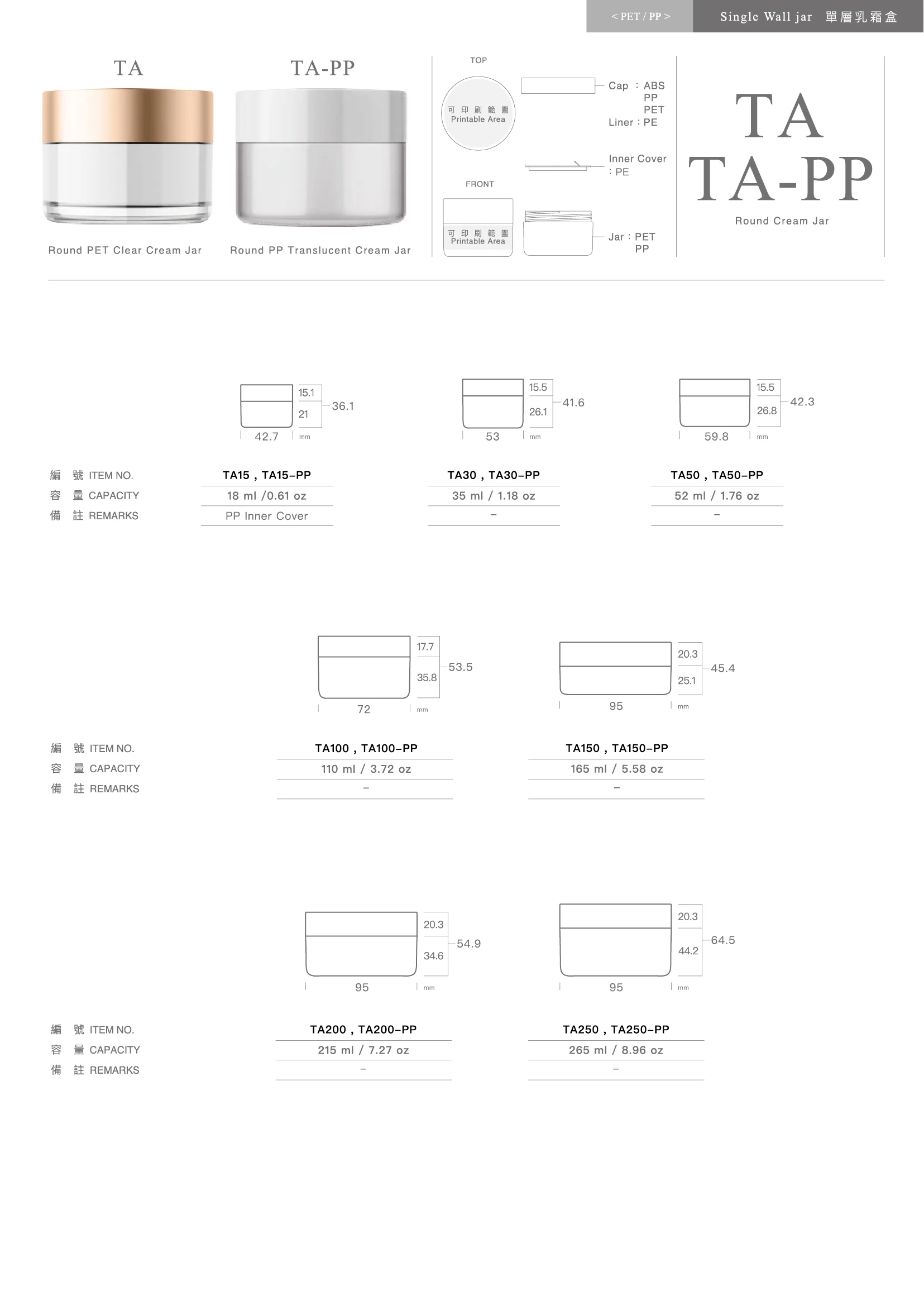 Heavy Wall PET Pure Plastic Clear Transparent Single Wall 15ml - 250ml Round Cream Jar with PET Cap ABS Lid BPA Free (TA series)