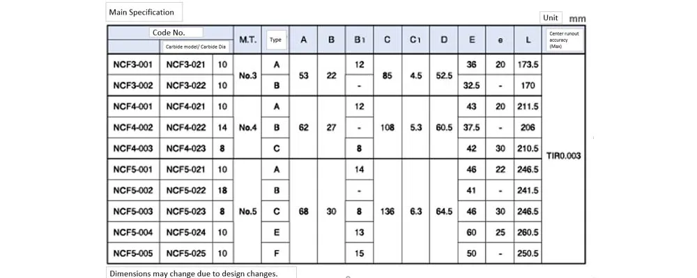 Japanese high quality Rolling Center whit high accuracy NCF, with high accuracy, produced by Futamura
