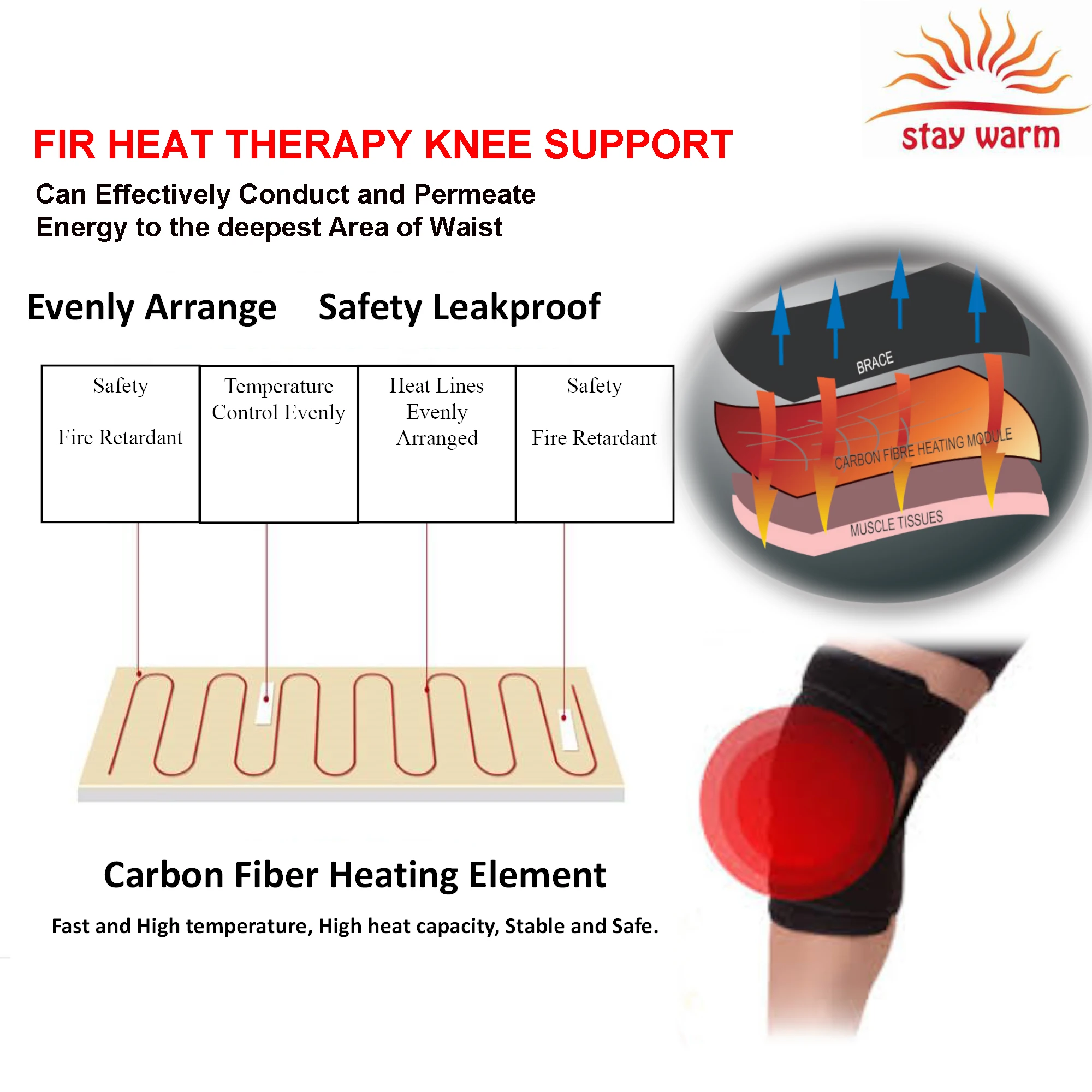 FIR Heat Knee wrap -3.jpg