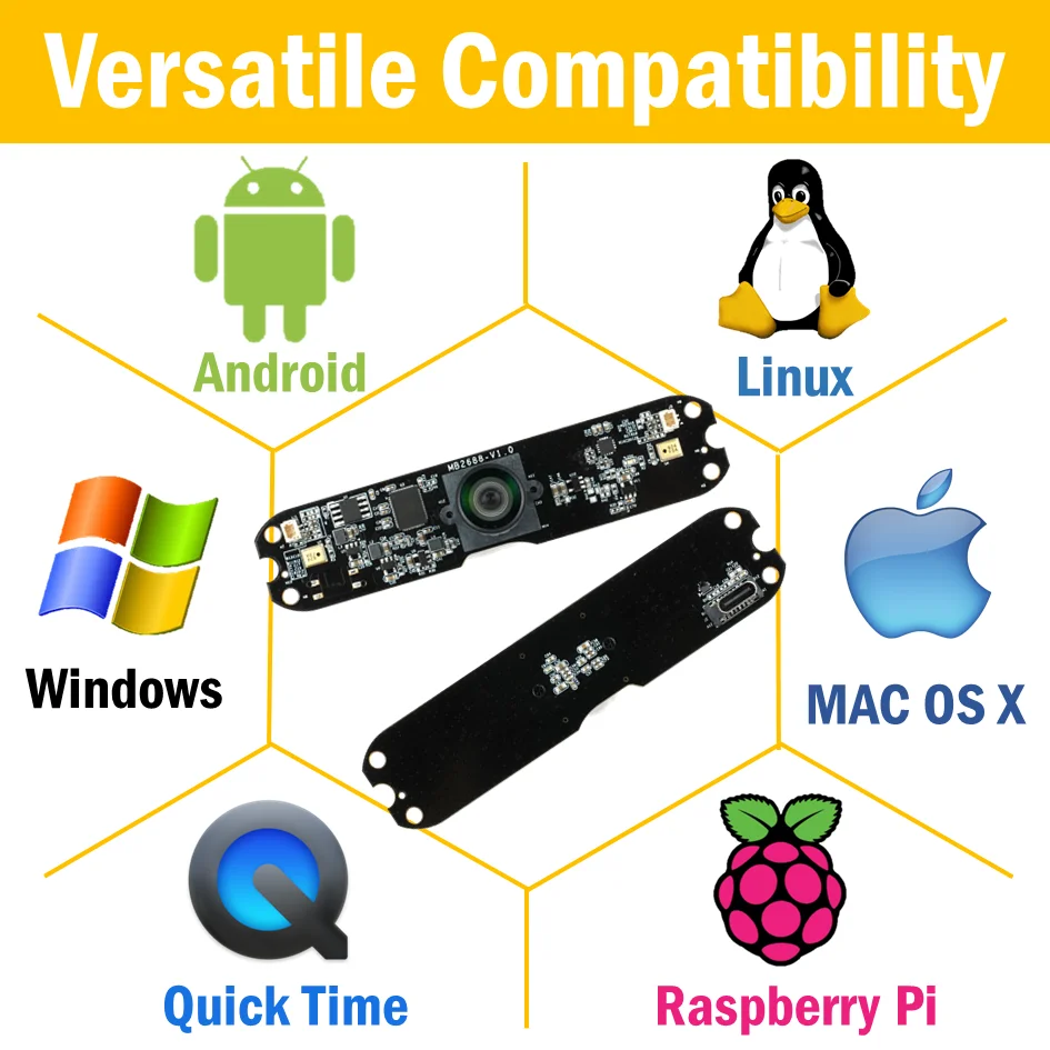 Online Conference UHD Web Camera Module, 30FPS, with IMX415 Sensor is the best 4K Camera Module