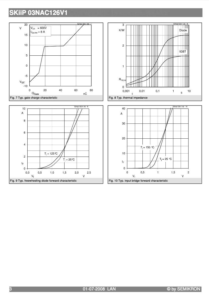 Good Quality Original And Certified SKiiP 03NAC126V1 From Germany Other Sensors Motion Sensors