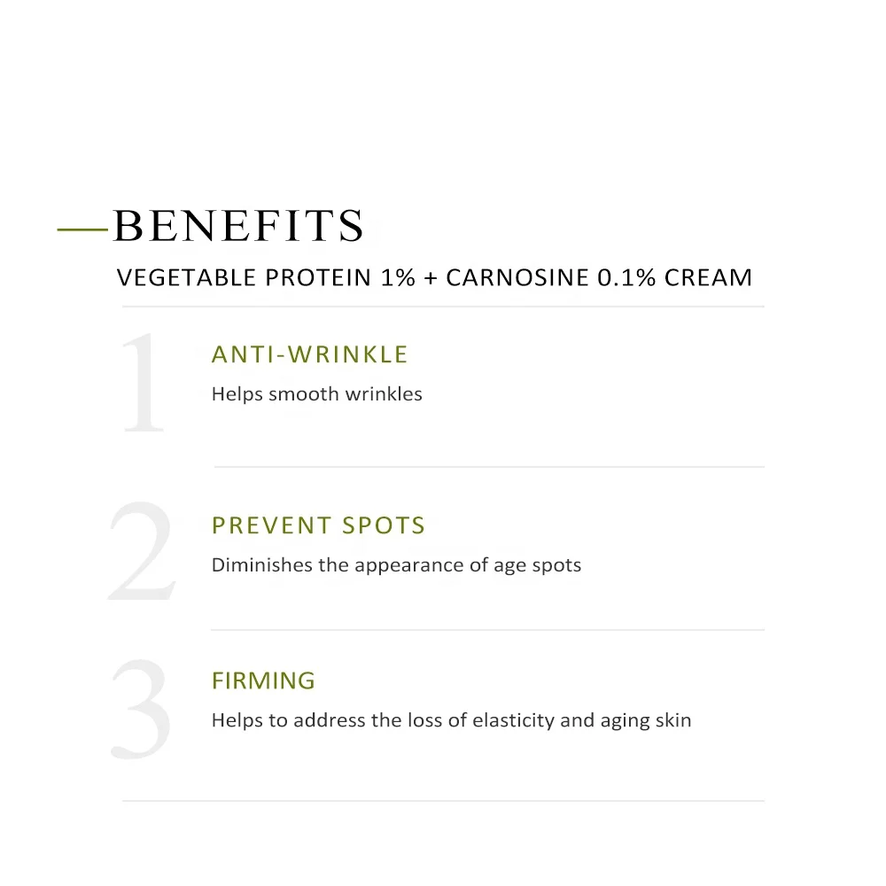 Частные этикетки на заказ 50 г натуральный растительный протеин карносине интенсивах крем для лица против морщин и пептидами
