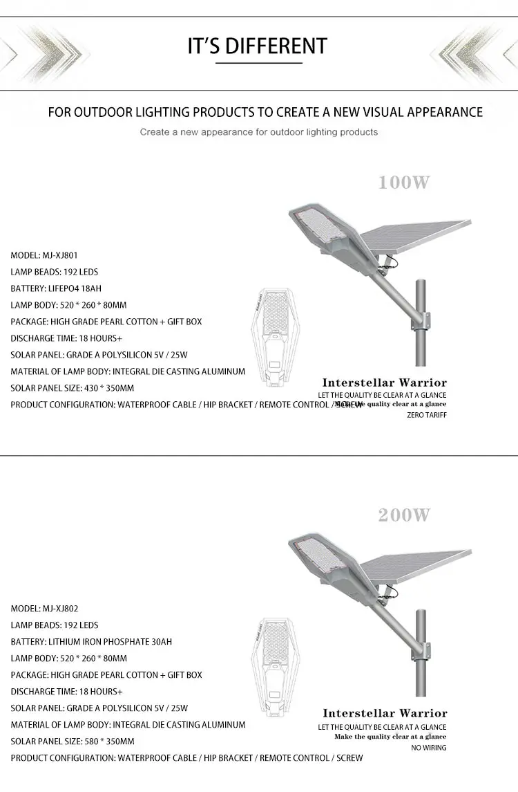 Solar Outdoor Lights Lighting Waterproof Road Ip65 100W 60W Watt 150W Power 30W Lamps 50W High For  Street Lamp Led Street Light