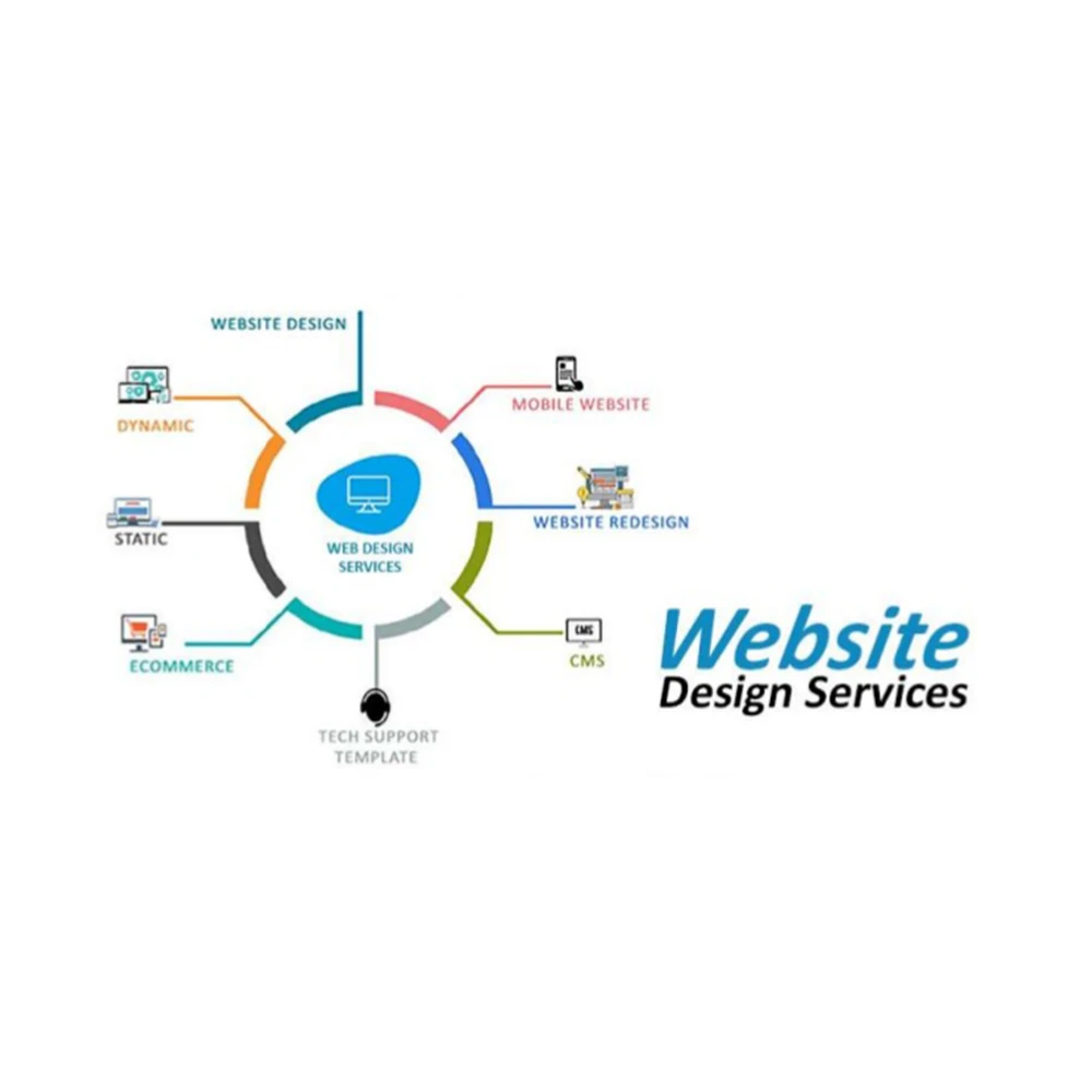  Веб-сайте услуги по проектированию и веб развития компании Индия веб-дизайн компания веб-сайт мероприятия дизайн