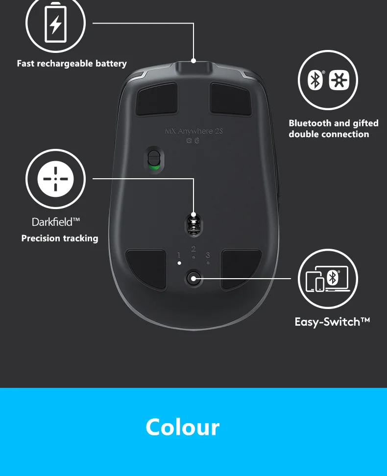 Оригинальная беспроводная мышь Logitech MX Master2S для бизнеса офиса дома двухрежимное соединение отличное сочетание