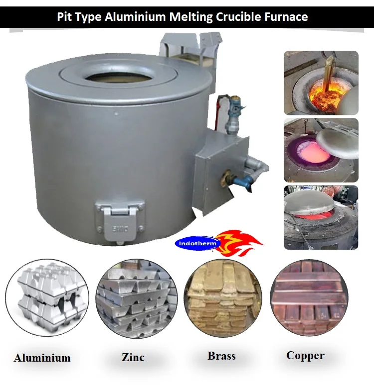 Gas Fired Aluminium Melting  Furnace for Die Casting Units 250 Kgs Per Hour Melting and Holding Line From Renowned Manufacturer