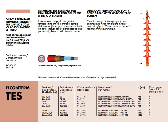 
ELCOhiTERM TES 72 TERMINATION CABLE 