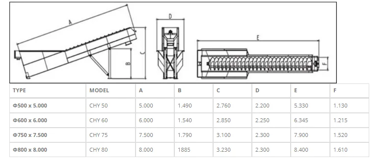 
CONSTMACH SAND WASHING SCREW, GRAVEL WASHING MACHINE 