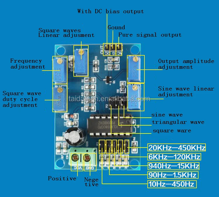 Taidacent 10Hz-450 KHz Pulse Function Generator Pulse and Square Generator Sine Triangular Waveform ICl8038 Signal Generator