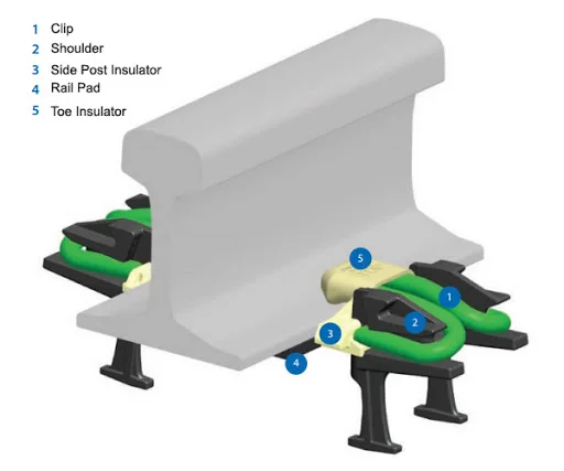 
Premium Quality Railway Rail Heavy Steel Rail / Rail Pads / Rail Group 