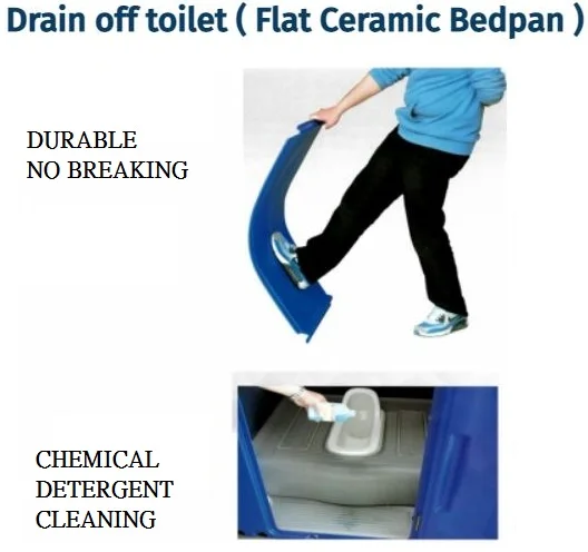 Easy Arrange Portable Toilet With Keramische Toilette