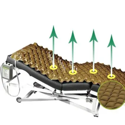 
 Корейские товары медицинского назначения Сертификация Евросоюза (колебания переменный матрас массажной терапии  