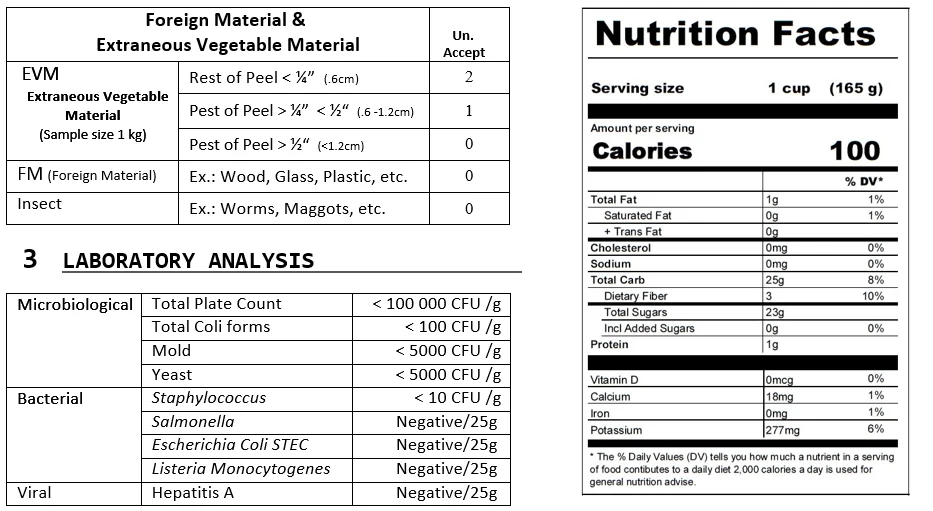 IQF Grade A Mango Chunks 3.PNG