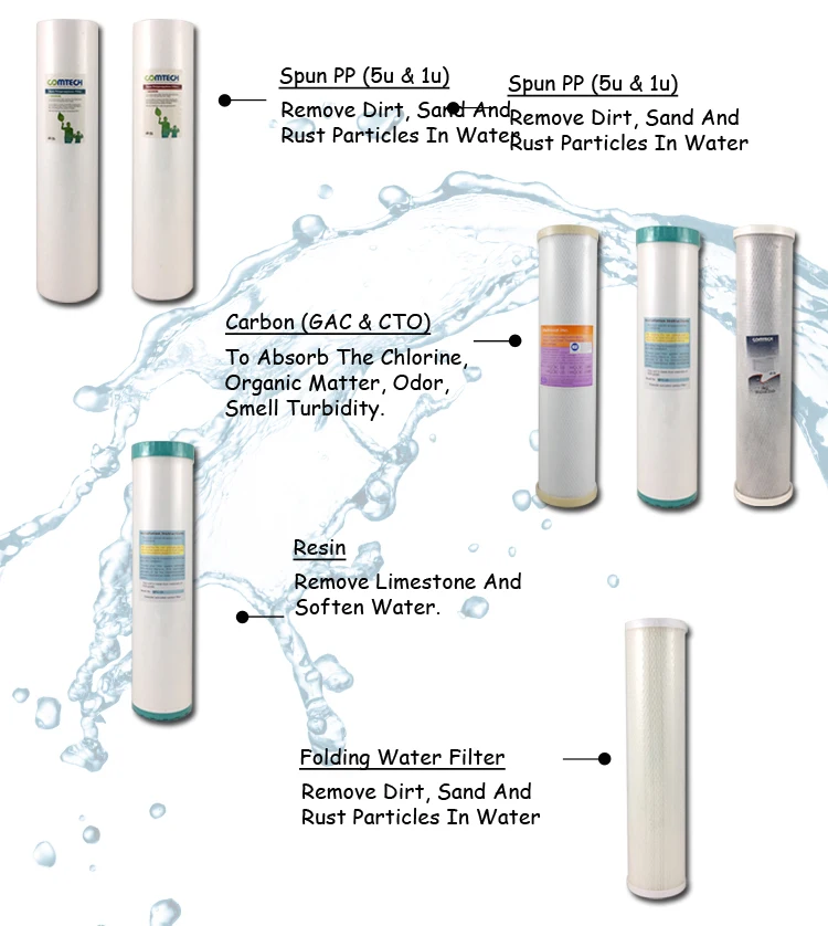 20 Inch BB Water Filters.jpg