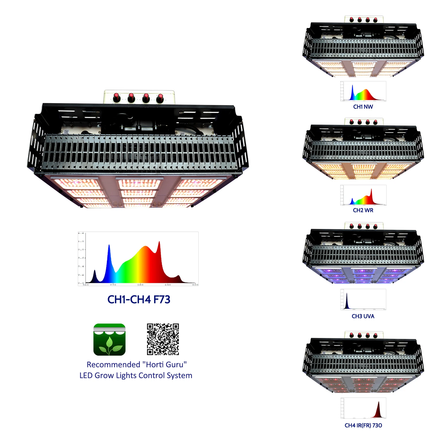 2.7umol/J 1 to 1 replacement 1000W HPS Greenhouses Horticulture LED Grow light lamp