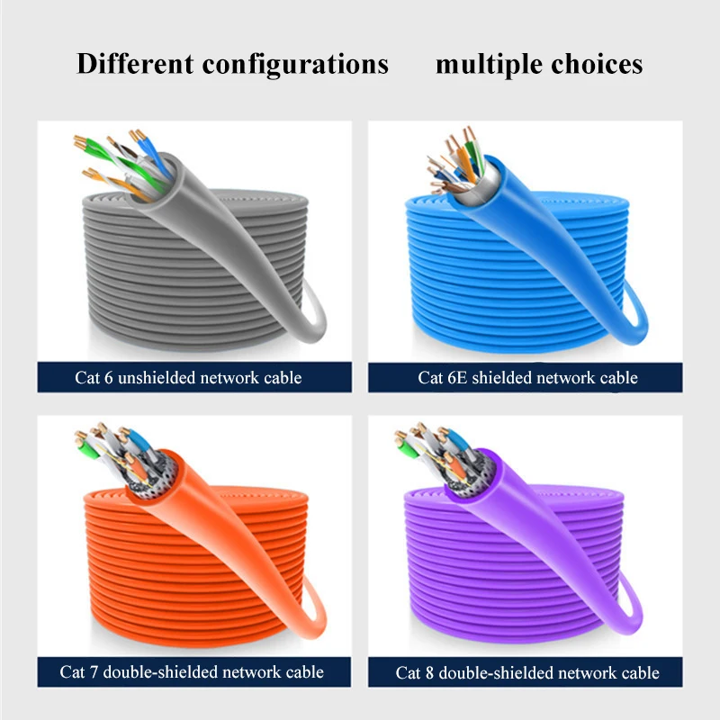 Медный кабель 305 м 4 пары 24 Awg Utp