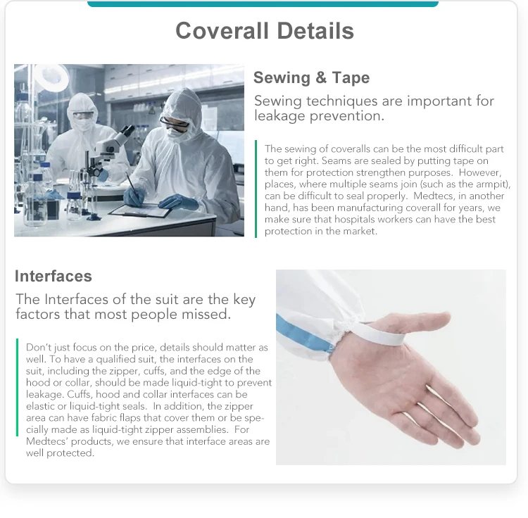 Suit Disposable Coverall Protect Against Harmful Substances