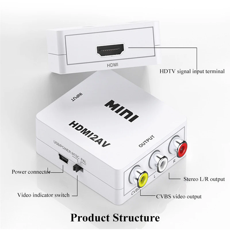 Адаптер-преобразователь HDTV в AV HD видео преобразователь RCA AV/CVSB L/R 1080P 2AV Поддержка NTSC PAL