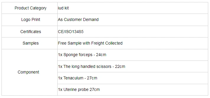Medical Surgical Instruments Sterilizer IUD Insertion Kit Steel Ce 3 Years Manual 2 Years Return and Replacement