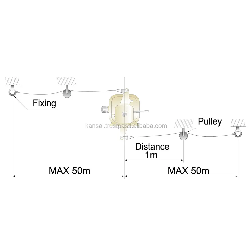 Emergency switch of rope pull type KP-850-1 Manual-reset Model