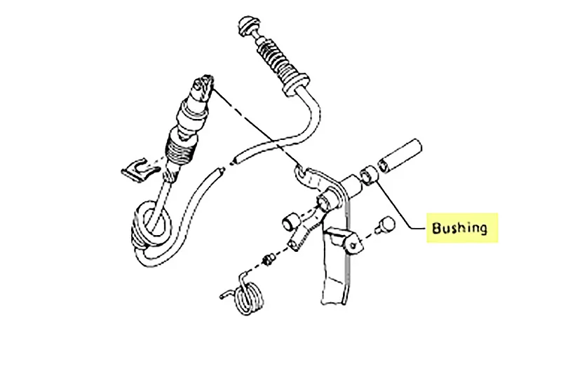JK Racing IMPREZA GR 6-gear Shift Linkage Bushings Material PTFE