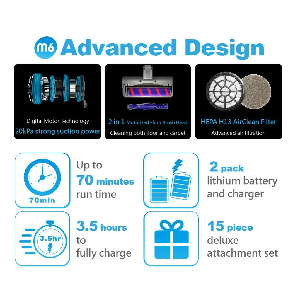 
Cordless cyclone suction vacuum cleaner 20000Pa 