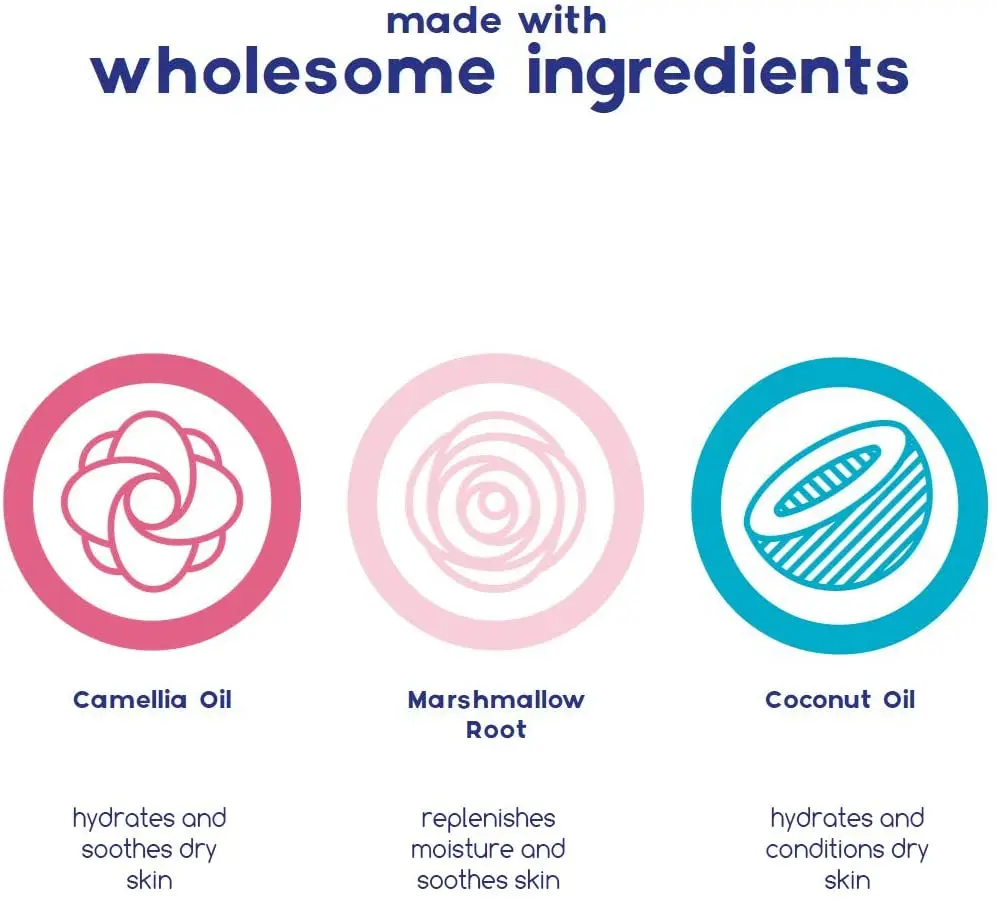 Baby Magic Creamy Baby Oil Coconut Oil and Camelia Oil Free of Parabens No Phthalates Sulfates and Dyes 16.5oz (Case Pack of 6)