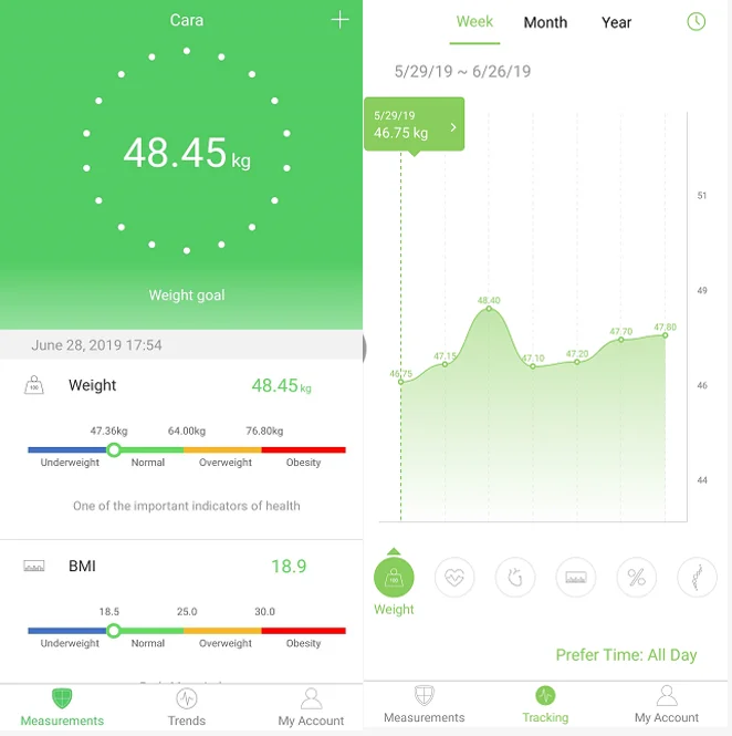 2021180 кг/400Ib смарт тела BMI ванная комната электронные весы с Feelfit