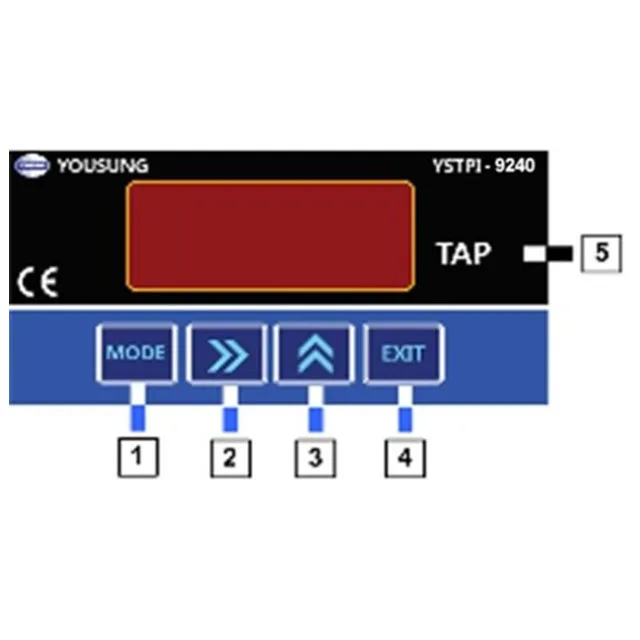 Upgraded Motor Drive Unit Supervisory Control and Data Acquisition