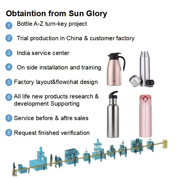 Sun glory two-position spinning machine CNC stainless steel