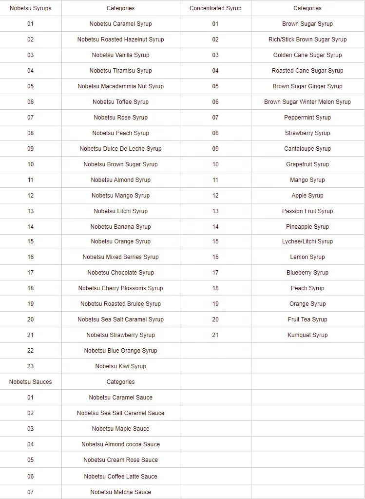 Pomegranate Flavor Syrup coffee latte milk tea syrup production manufacturer producer private brand