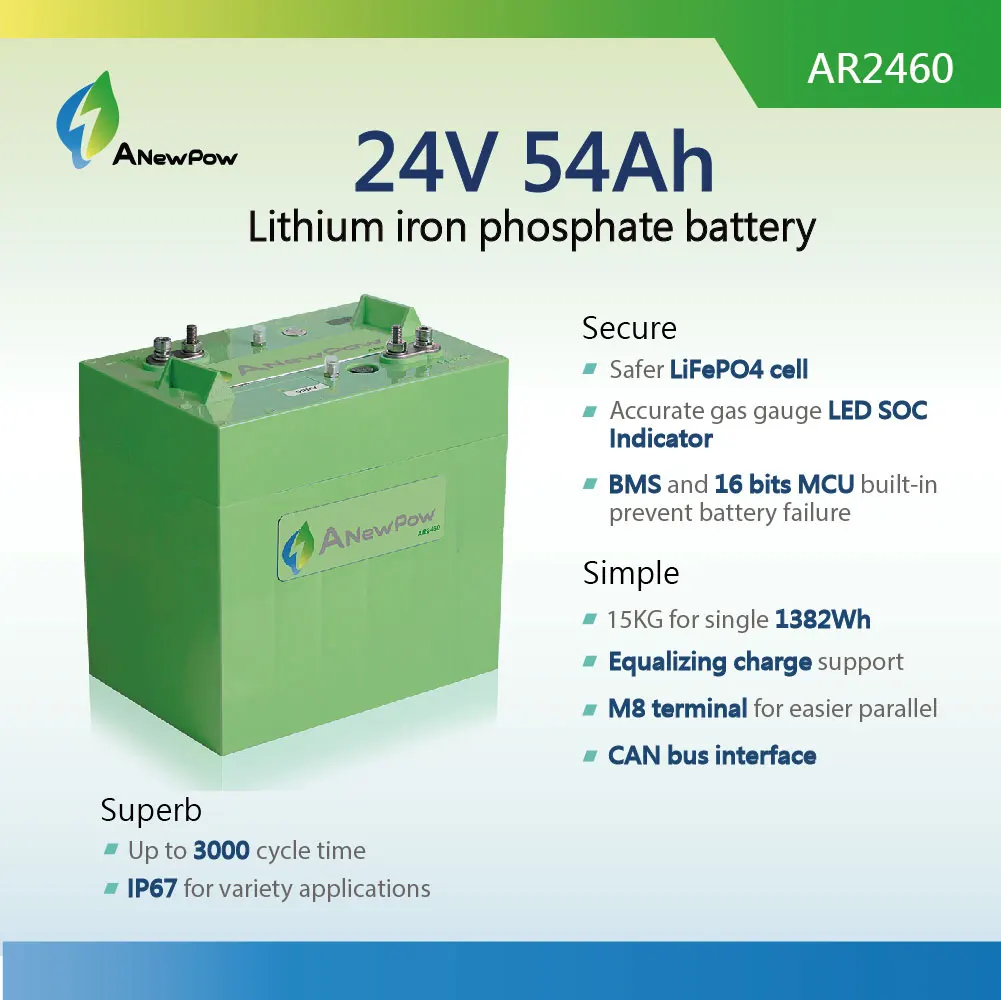 12V 108Ah ANewPow AR1212 energy storage battery LiFePO4