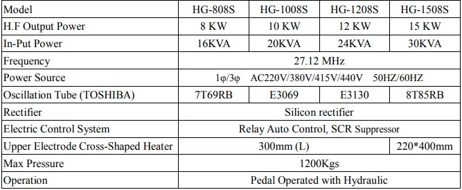 High frequency welding machine for manufacturing sport shoes soccer embossing