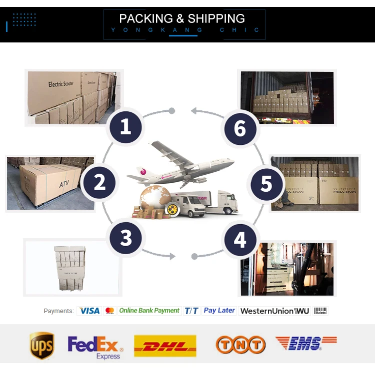 Packing and Shipping