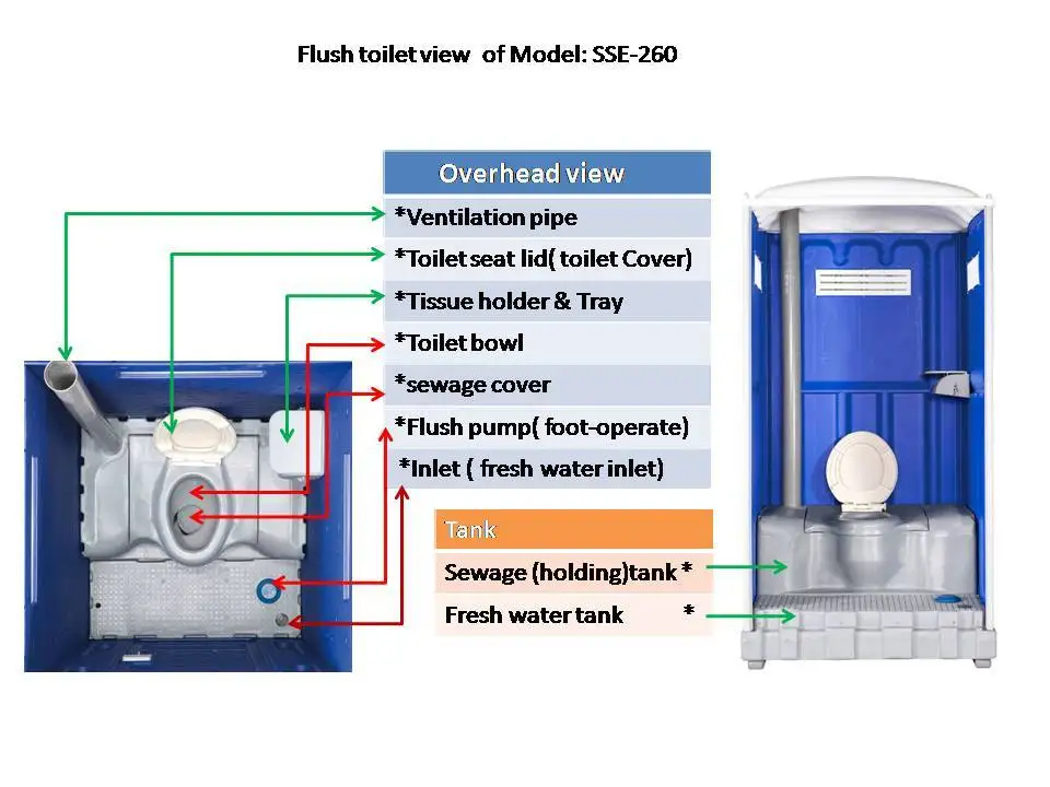 Portable mobile toilet outdoor construction forklift