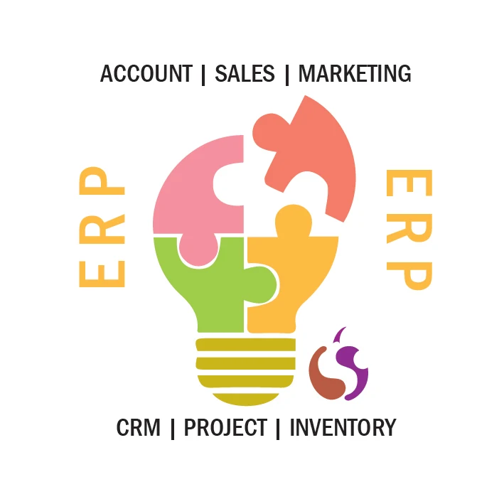 ERP for retail businesses |All in one solution for your business problems | UAE USA UK Dubai India Australia China Canada Africa
