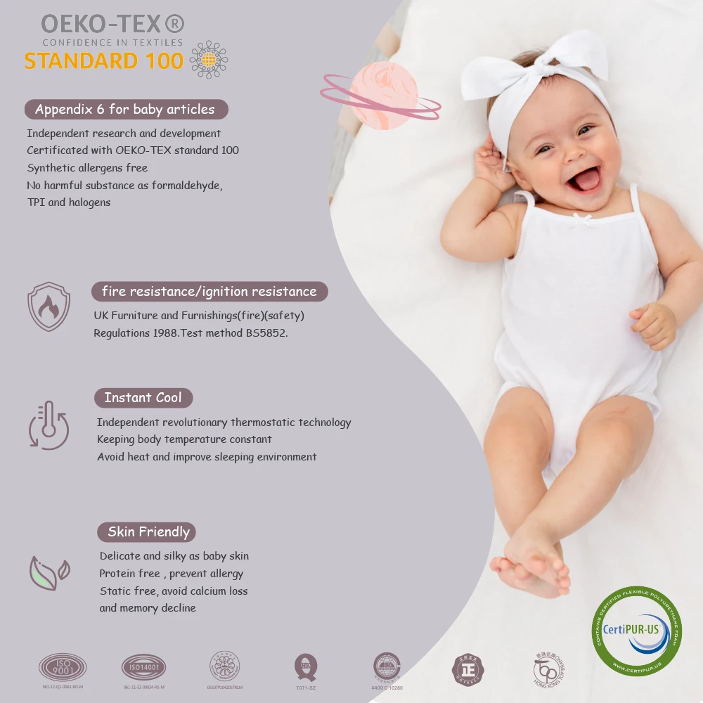 memory foam chair PU bonded foam pad sponge sheet polyurethane blocks for sofa and mattress furniture foam mattress core