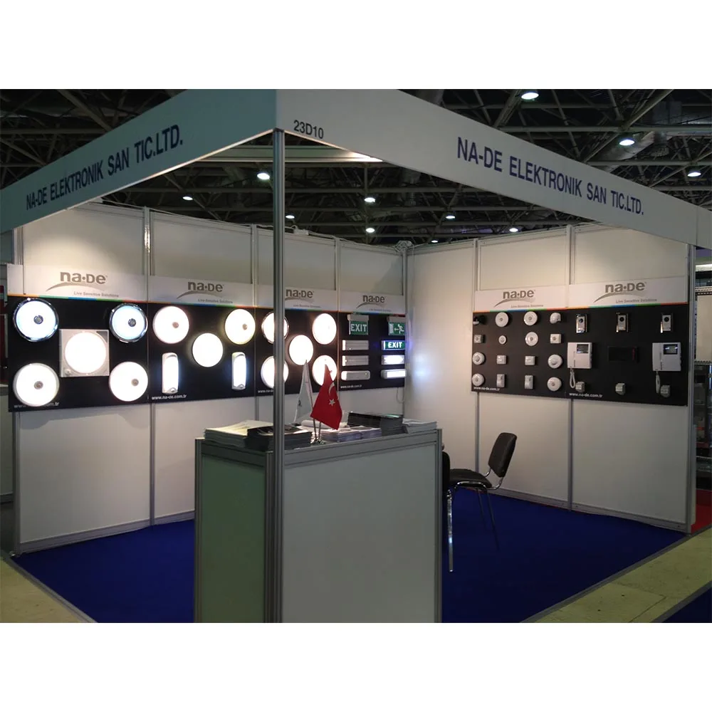 Best Quality Wholesale Product - Flush Mounting Box for Emergency Signs with LED 17001