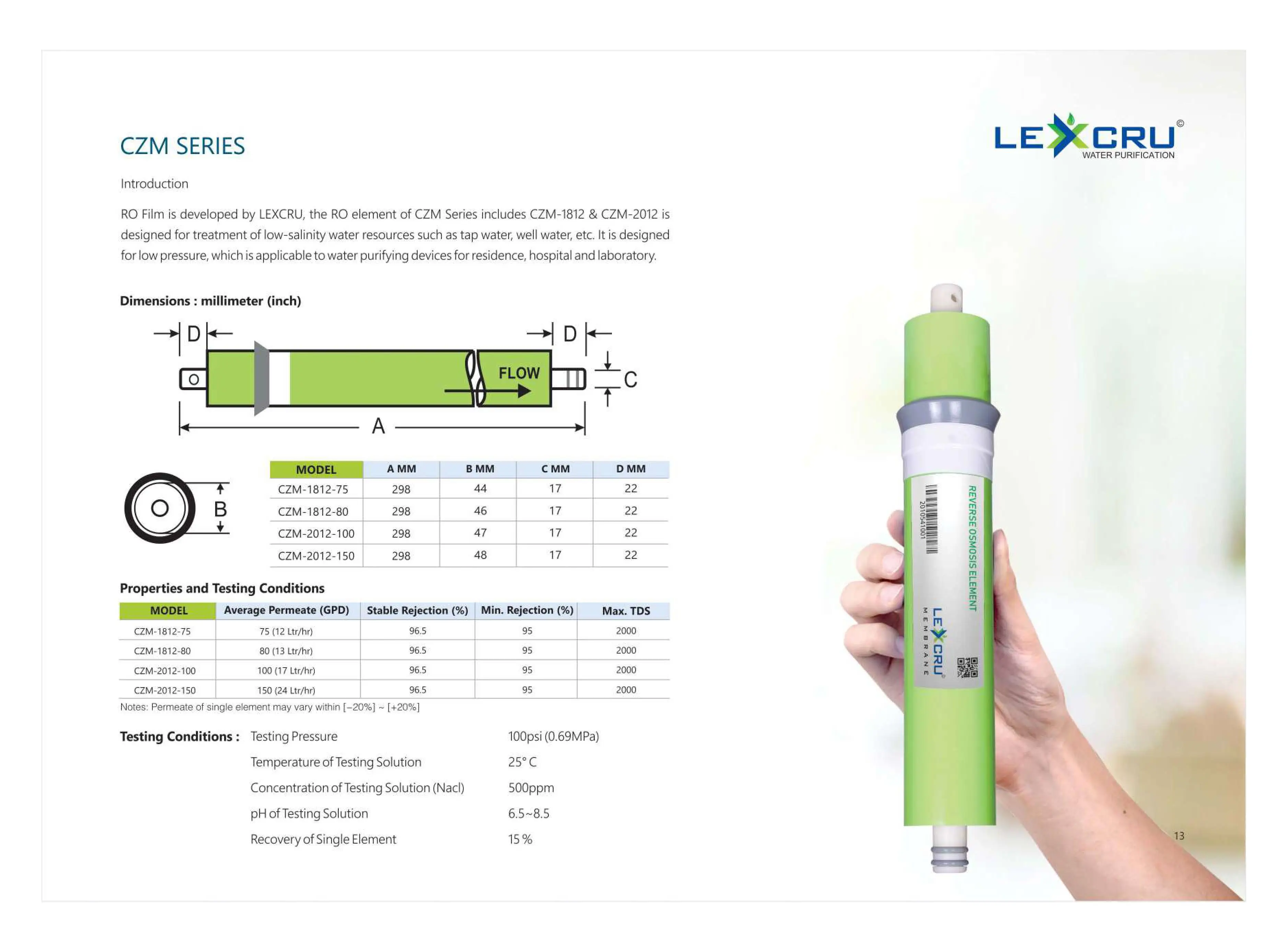 RO membrane 50gpd 75gpd 80gpd 100gpd 300 gpd household membranes water filters water purifiers ro filters